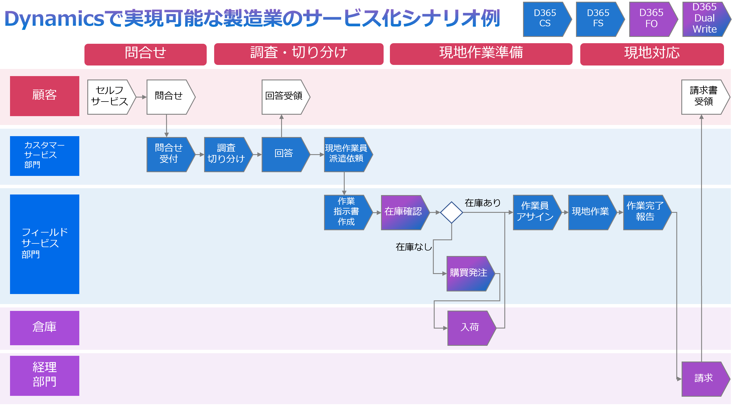 スクリーンショット 2025-05-02 152950
